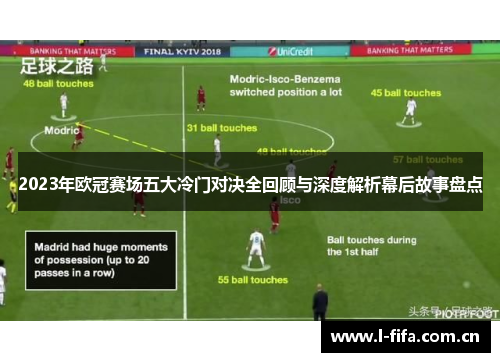 2023年欧冠赛场五大冷门对决全回顾与深度解析幕后故事盘点